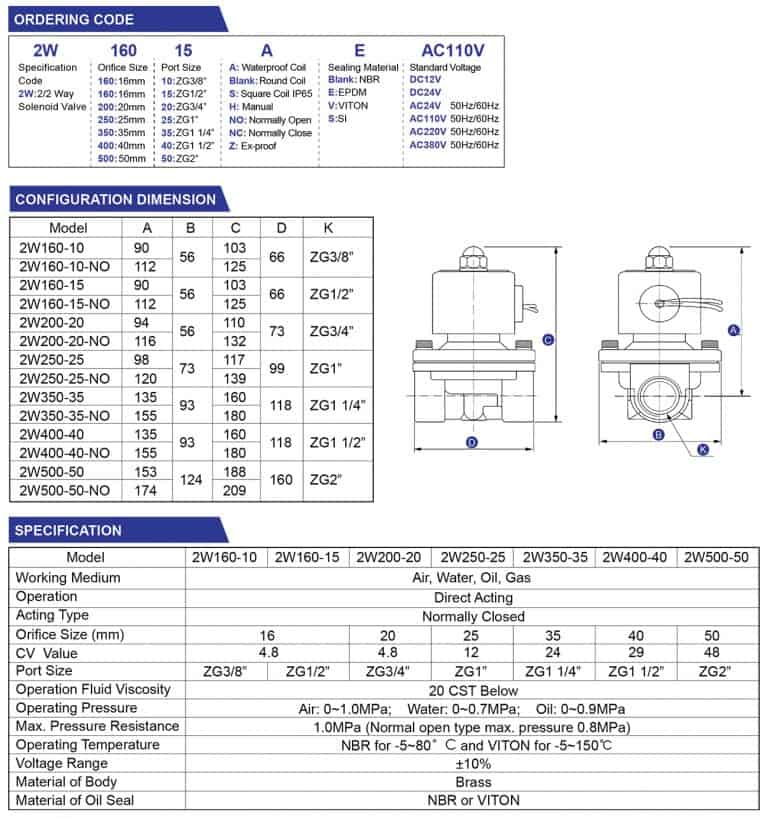 2/2 Way Brass Solenoid Valve NEPTEC ENGINEERING SDN BHD