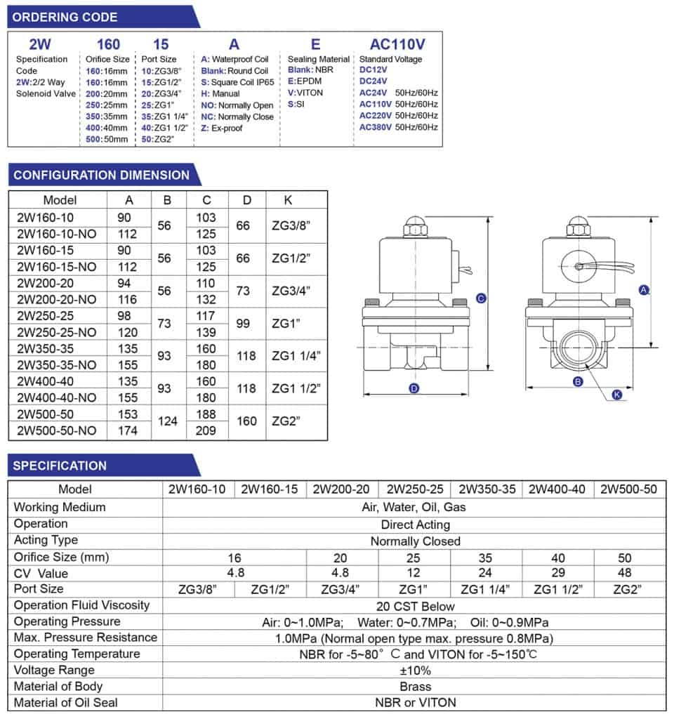 2/2 Way Brass Solenoid Valve NEPTEC ENGINEERING SDN BHD