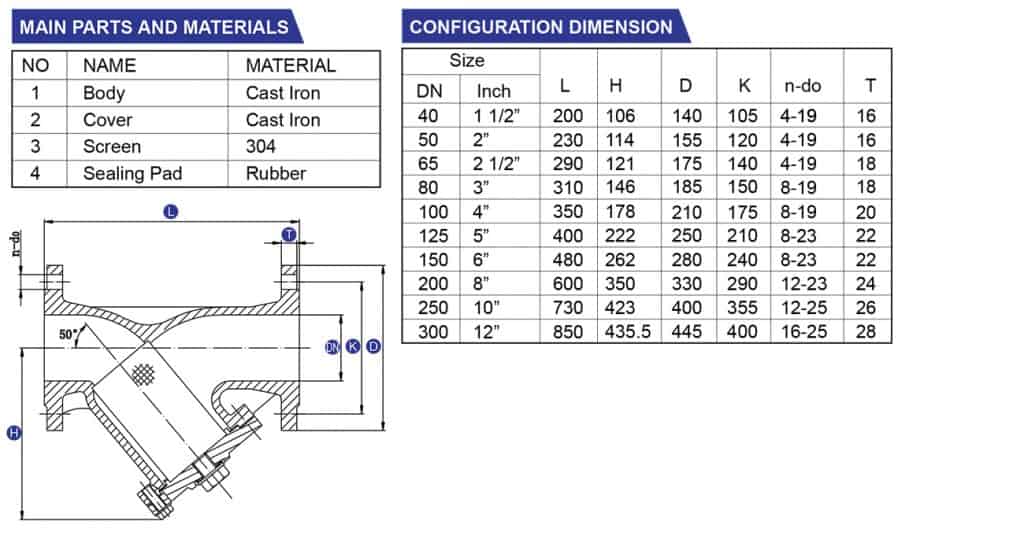 C.I YStrainer Flange End NEPTEC ENGINEERING SDN BHD